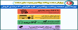 ویرایش صفحه پرداخت ووکامرس|بهینه سازی صفحه پرداخت ووکامرس و افزایش فروش